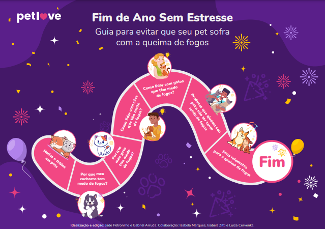 Petlove&Co inicia sua campanha Fim de Ano Sem Estresse